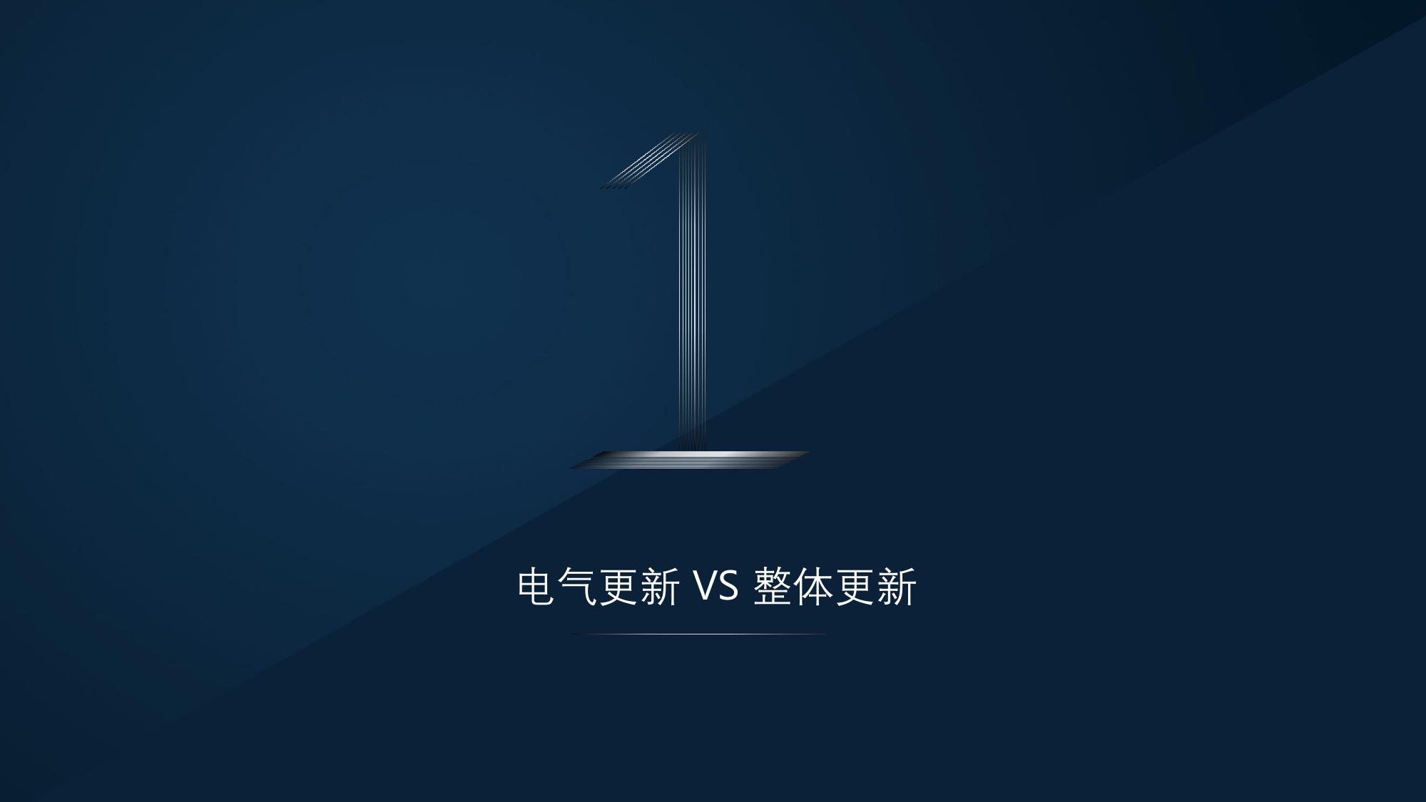 上传图片