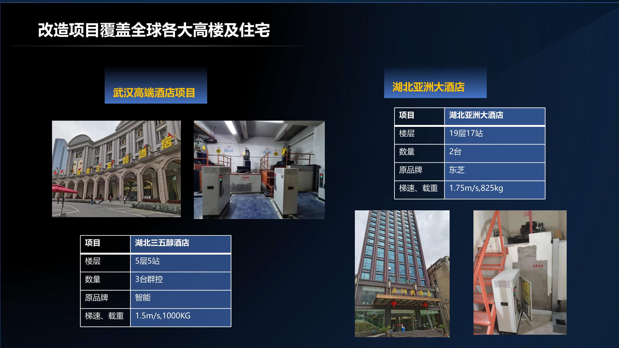 上传图片