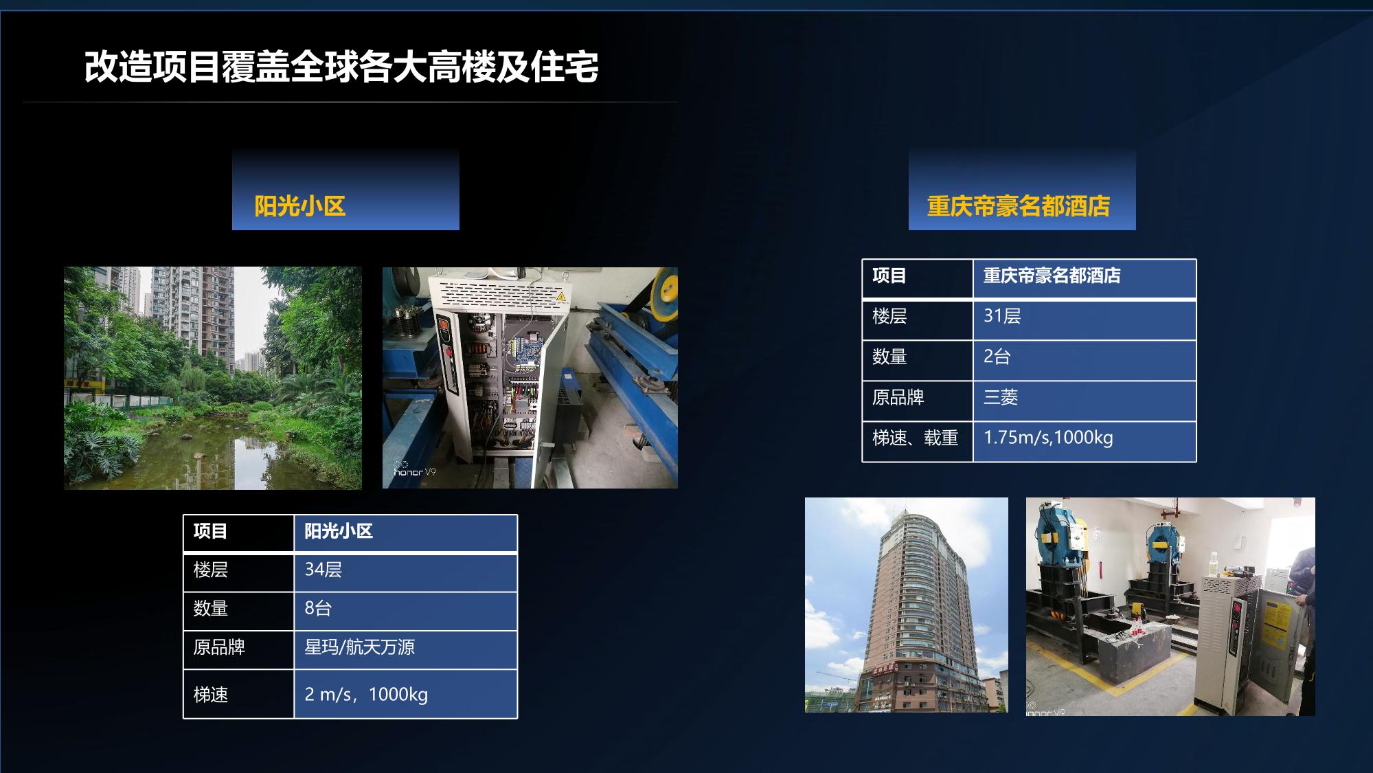 上传图片