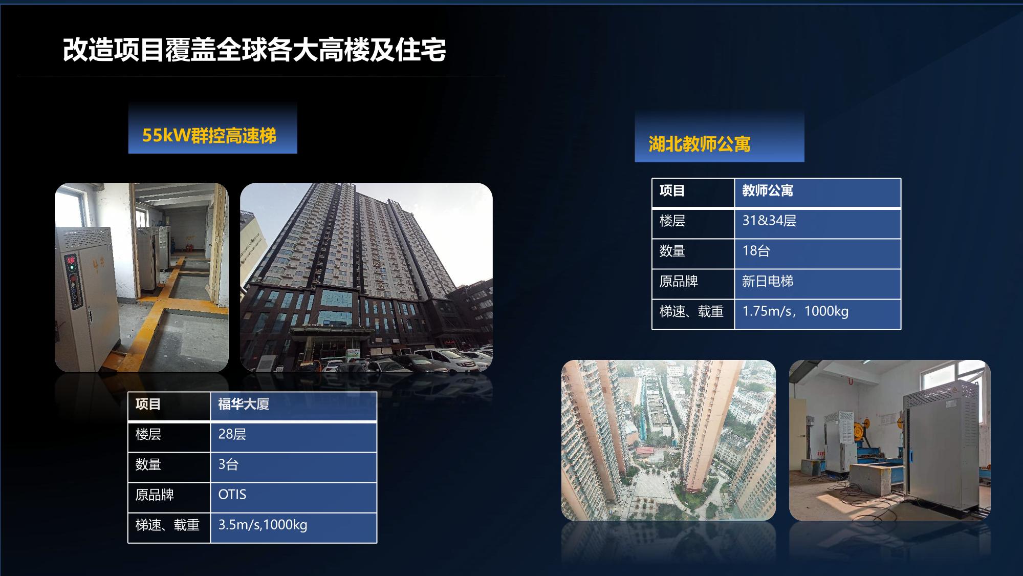 上传图片