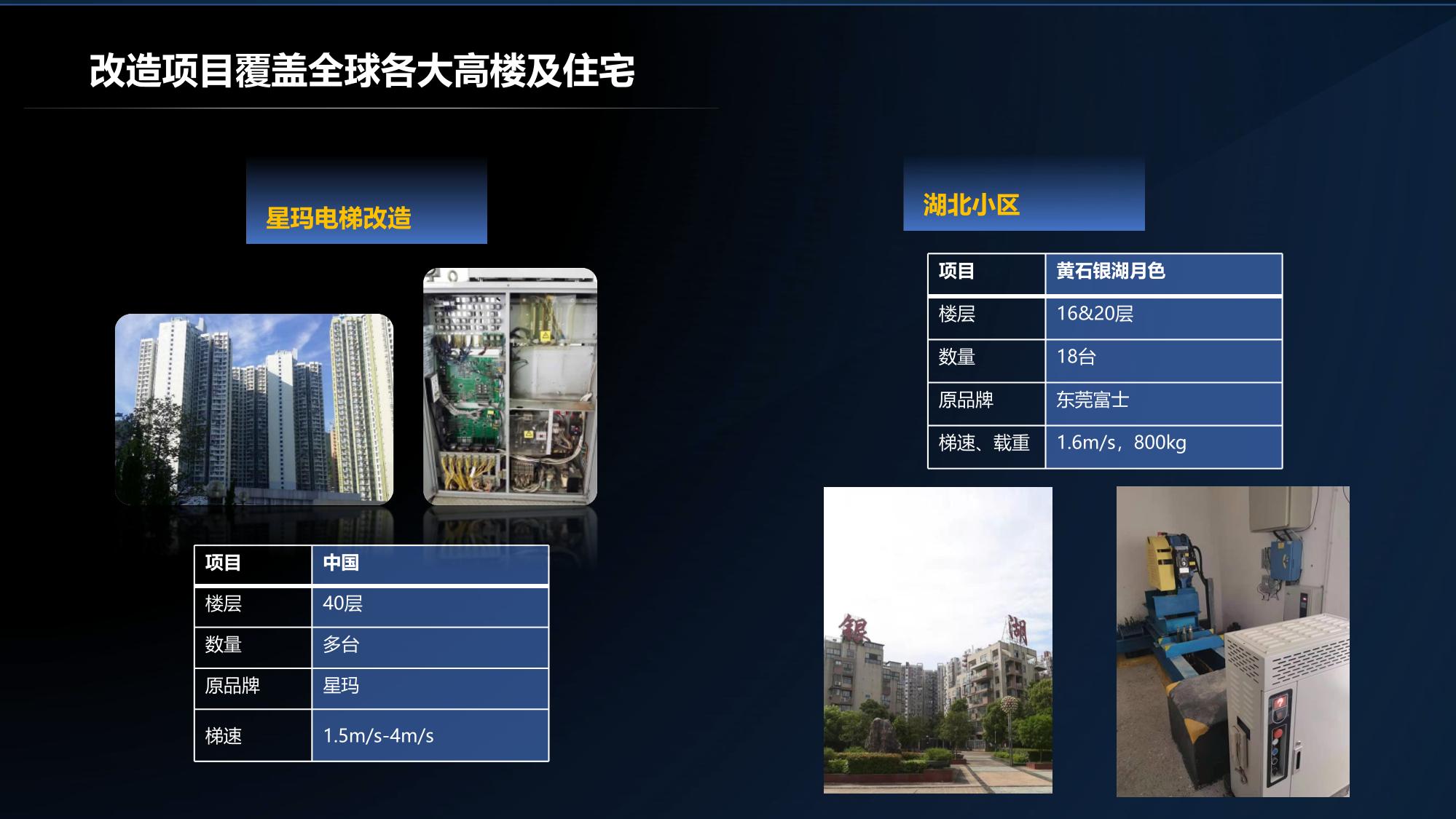 上传图片