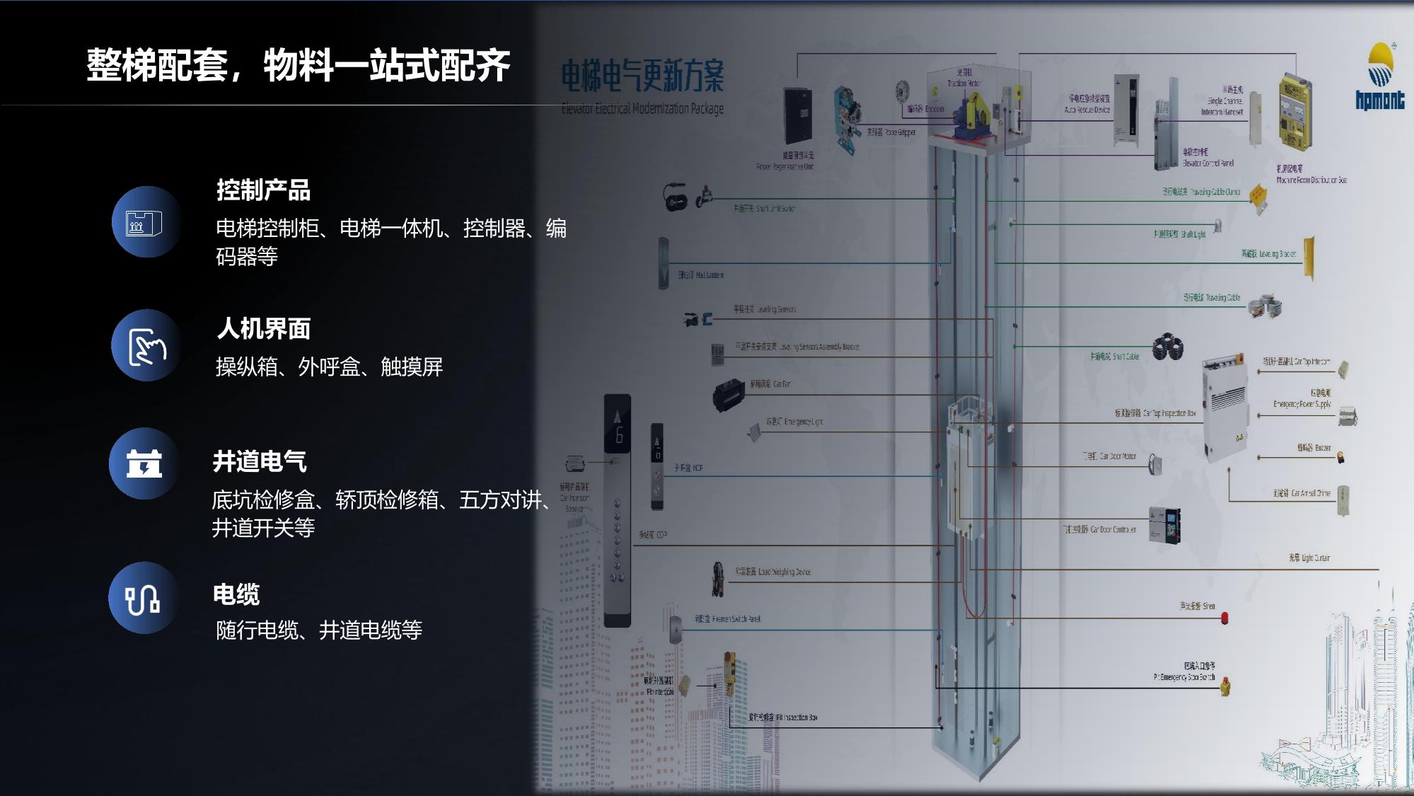 上传图片