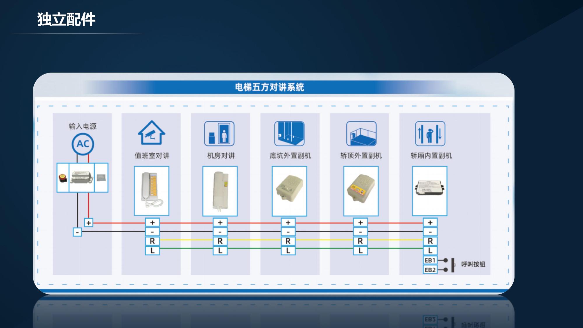上传图片