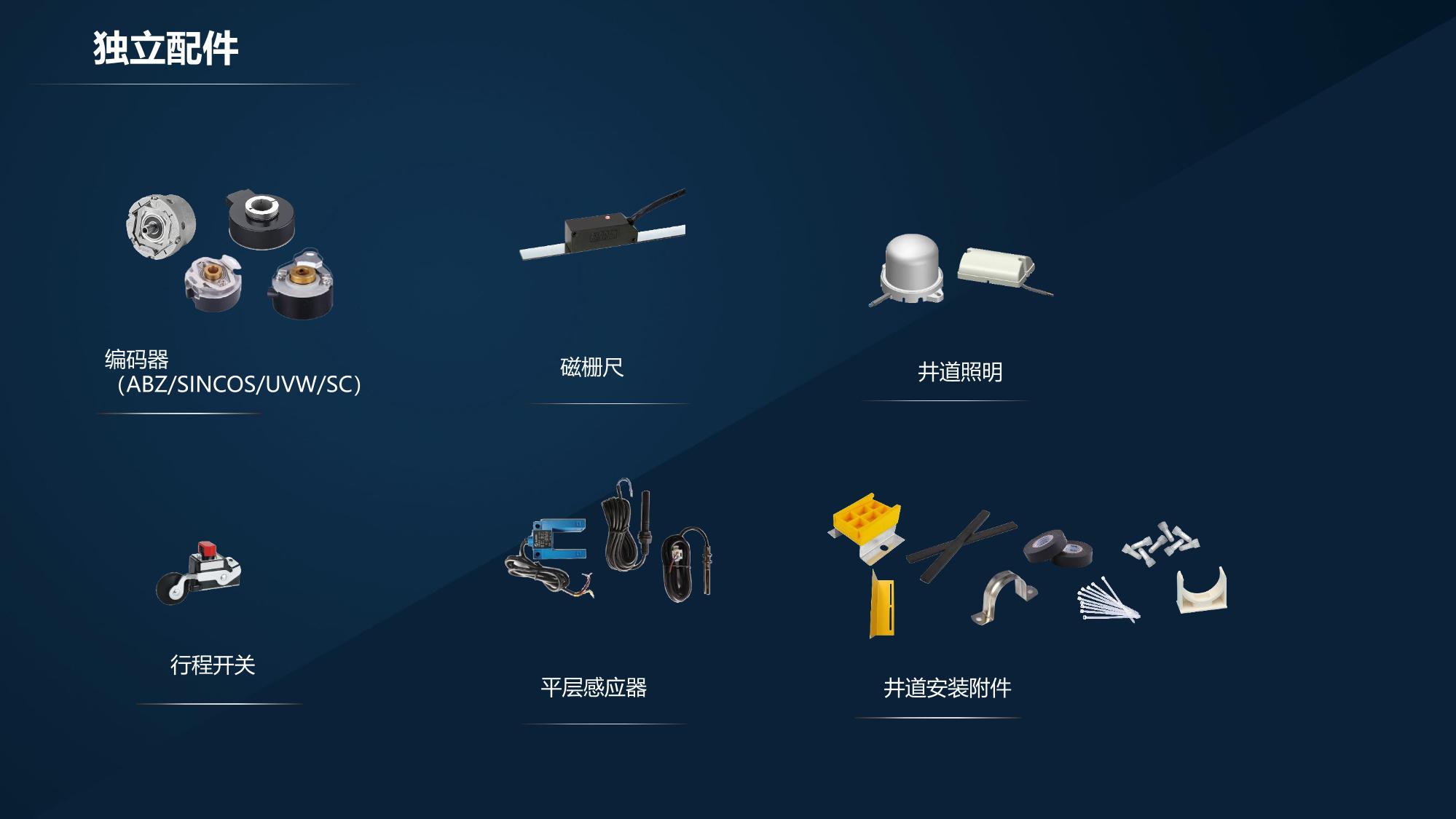 上传图片