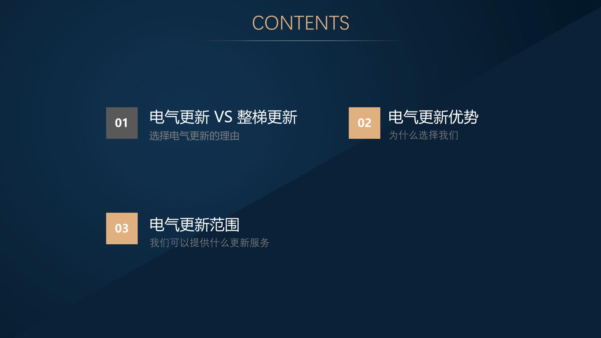 上传图片